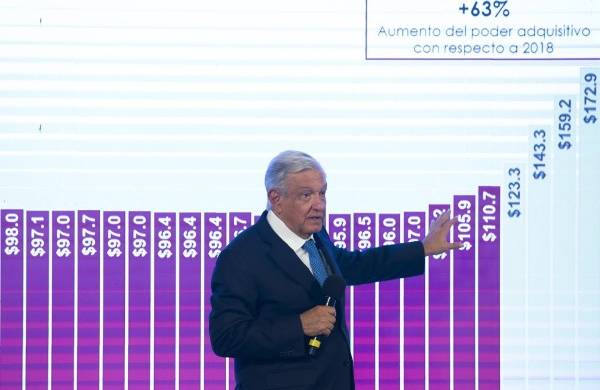 El presidente de México Andrés López Obrador.
