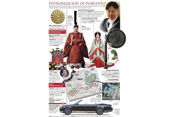 El presidente Cortizo viajó a Japón