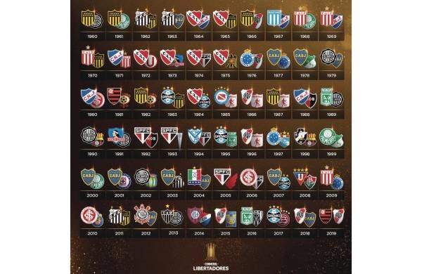 Todos los clubes suramericanos que han conquistado el torneo desde 1960.