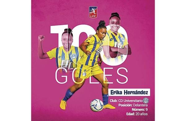 Erika Hernández la chica de los 100