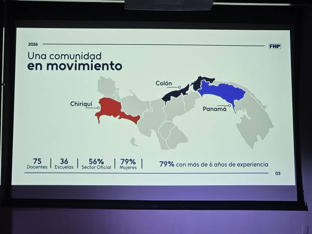 En el programa Participarán 75 docentes de Panamá, Colón y Chiriquí.