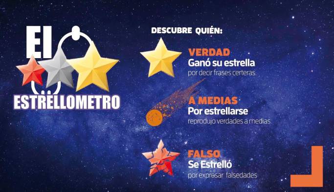 En ‘El Estrellómetro’ verificamos el discurso, para que no te confundas