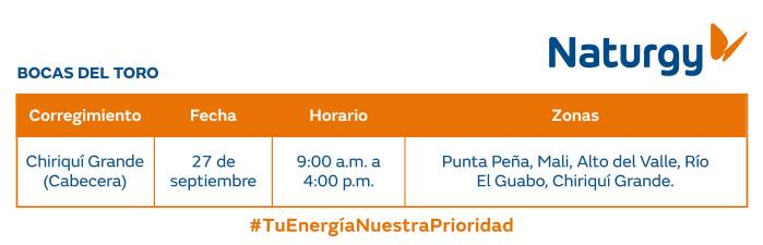 Trabajos de mantenimiento en la red eléctrica del 22 al 28 de septiembre de 2025