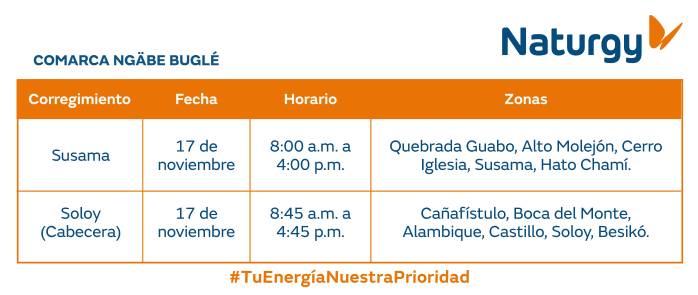 Trabajos de mantenimiento en la red eléctrica del 17 al 23 de noviembre de 2025