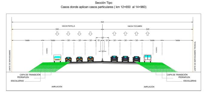 Ampliación del Corredor Sur entra al proceso ambiental