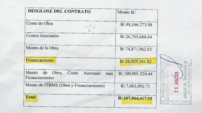 Contraloría refrenda obra del MOP con fianza menor a la normativa