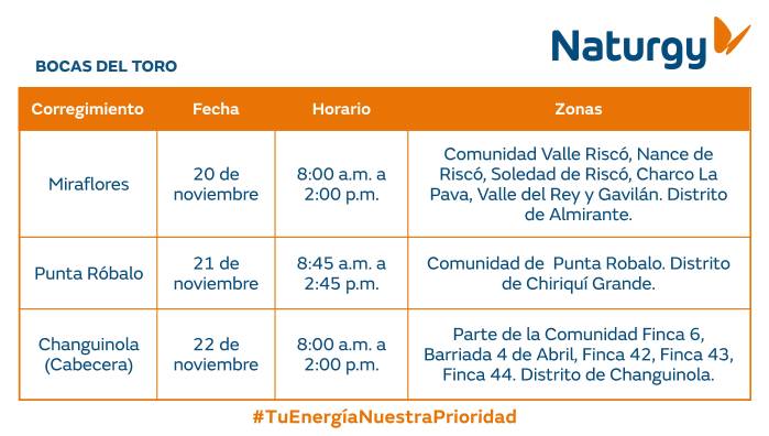 Trabajos de mantenimiento en la red eléctrica del 17 al 23 de noviembre de 2025