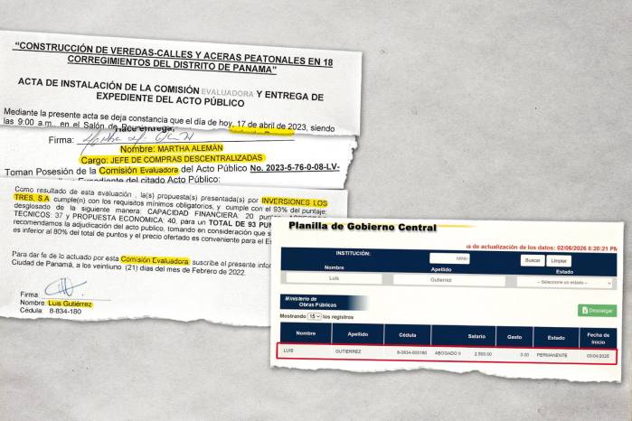 De evaluadores a favor de la empresa del ministro del MOP a la planilla del ministerio