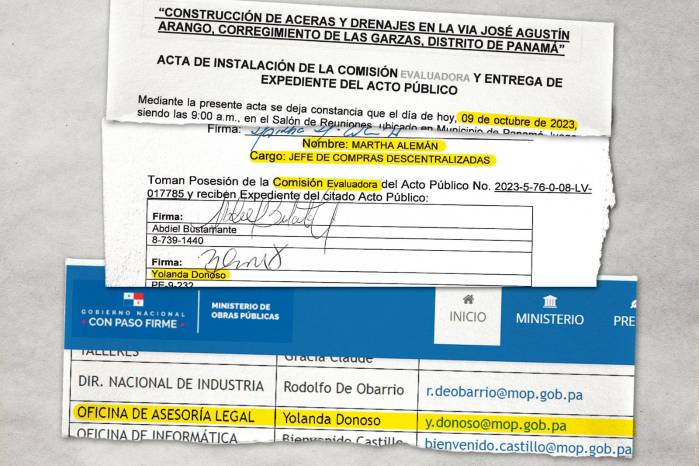 De evaluadores a favor de la empresa del ministro del MOP a la planilla del ministerio