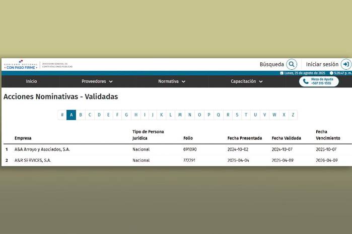 Portal de Panamá Compra muestra una lista alfabética de las “acciones nominativas validadas” solo con el nombre de las empresas y no la información del beneficiario final.
