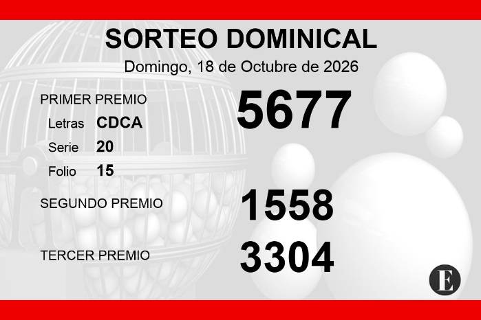 EN VIVO | Lotería Nacional de Panamá | Resultados del sorteo dominical del 18 de octubre de 2026