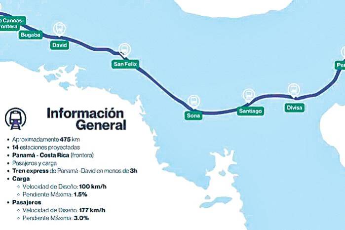 Autoridades panameñas destacan que el Tren Panamá-Chiriquí generará miles de empleos y beneficiará a comunidades a lo largo de su corredor.