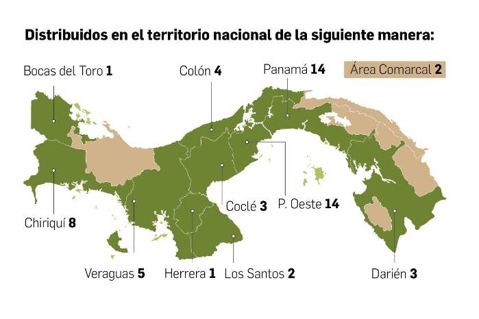 La Fundación Ofrece un Hogar y su labor por el resguardo de la infancia