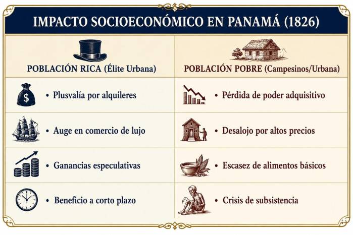 La burbuja anfictiónica