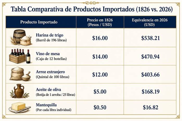 La burbuja anfictiónica