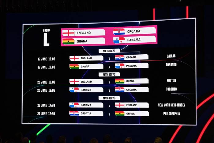 Calendario completo del Grupo L en el que está Panamá.