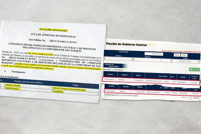 De evaluadores a favor de la empresa del ministro del MOP a la planilla del ministerio