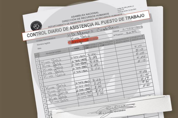 Planas de asistencia por votos, el acuerdo silencioso para presidir la Asamblea