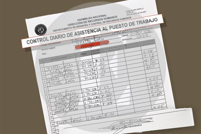 Ejemplo de las planas pactadas desde marzo 2026.