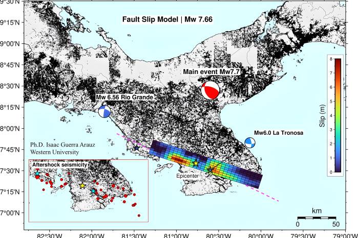 Física detrás del terremoto de 7.7 mw. La ruptura muestra que la falla de Azuero rompió casi en su totalidad. El desplazamiento fue mayor en las zonas naranjas y rojas de la ruptura.