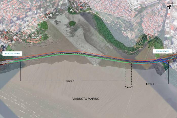 Ampliación del Corredor Sur entra al proceso ambiental