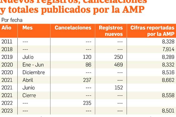 Sepa por qué EE.UU. se irrita con Panamá por el abanderamiento de buques de Irán