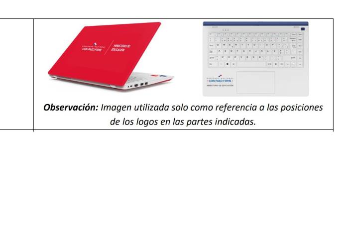 Se entregarán 531.250 computadoras. Tomado de Panama Compra