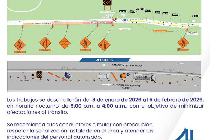 Detalles de los trabajos programados del 9 de enero al 5 de febrero
