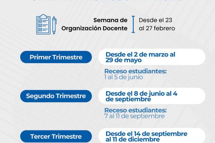 El calendario escolar 2026 contempla tres trimestres académicos.