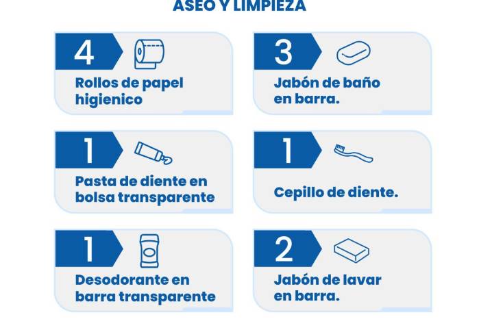 Algunos artículos permitidos