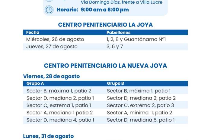 Algunas fechas del cronograma