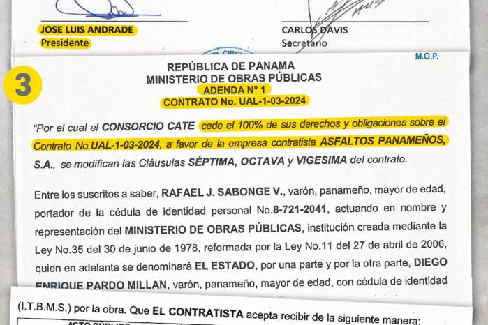 En esta adenda 1 firmada el 26 de junio de 2024 el consorcio cede todos sus derechos y obligaciones a Asfaltos Panameños.