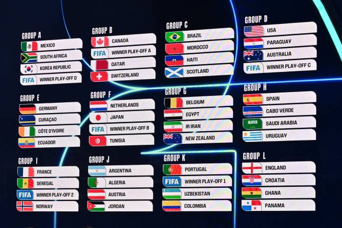 A picture shows groups A, B, C, D, E, F, G, H, I, J, K and L during the draw for the 2026 FIFA Football World Cup taking place in the US, Canada and Mexico, at the Kennedy Center, in Washington, DC, on December 5, 2025. (Photo by Mandel NGAN / POOL / AFP)
