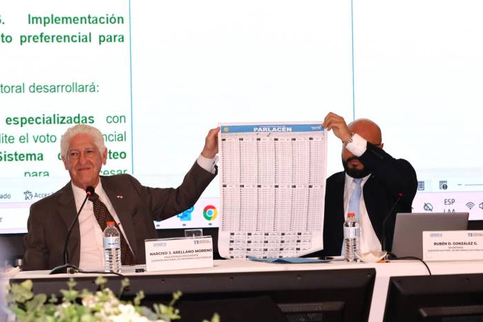 Comisión de Reforma Electoral acuerda nuevas reglas para elegir al Parlacen