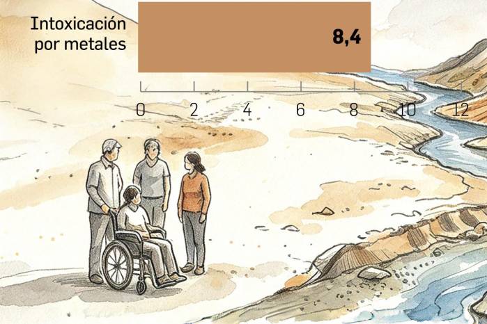La factura del cobre: pérdidas millonarias de la mina recaerían sobre los panameños