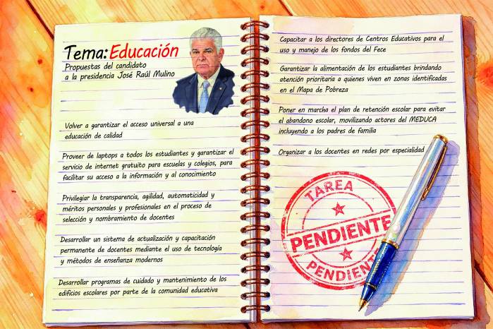 El mantenimiento de los centros educativos fue una de las promesas de campaña del presidente José Raúl Mulino, pero millones destinados a inversión siguen sin ejecutarse mientras persiste el deterioro en las escuelas.