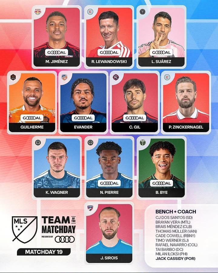 Mijahir Jiménez presente en el 11 ideal de la última jornada de la MLS.