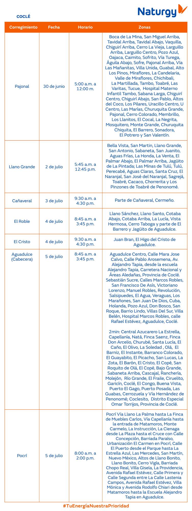 Trabajos de mantenimiento en la red eléctrica del 29 de junio al 5 de julio de 2026