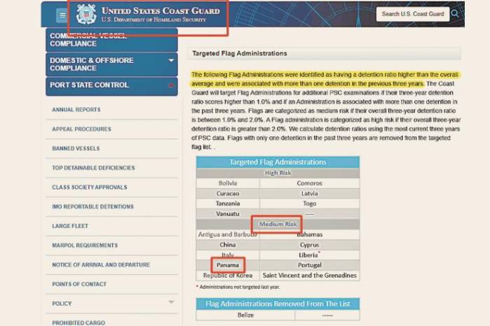 Tomado del portal de la Guardia Costera de Estados Unidos que indica que registro de Panamá está en mediano riesgo, producto de los últimos tres años de detenciones.