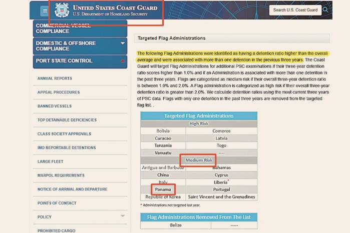 Registro de naves de Panamá se sitúa en categoría de riesgo medio de cumplimiento internacional