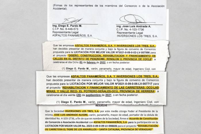 Asfaltos Panameños: de socia de la empresa del ministro a una de las favoritas del MOP