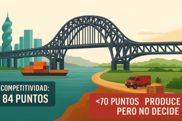 El puente que falta: la conexión productiva que Panamá no ha construido