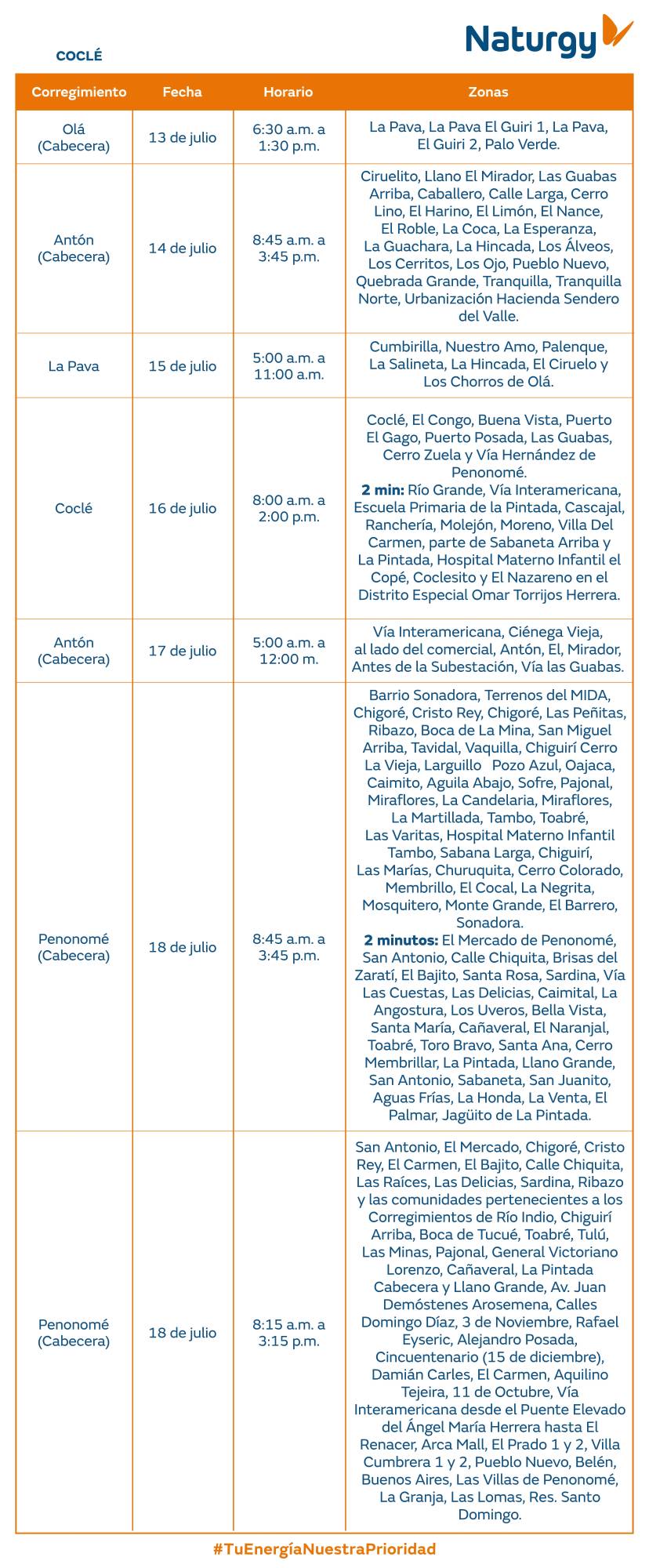 Trabajos de mantenimiento en la red eléctrica del 13 al 19 de julio de 2026