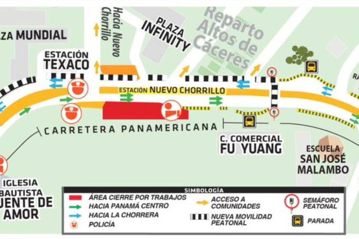 Cierre por trabajos de la Línea 3 del Metro de Panamá en carretera Panamericana a la atura de Panamá Pacífico y Nuevo Chorrillo, en el distrito de Arraiján.