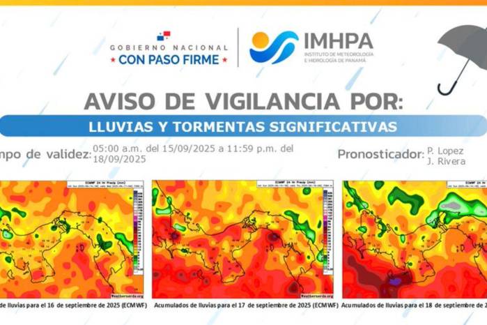 Aviso de vigilancia por lluvias y lormentas significativas en Panamá.