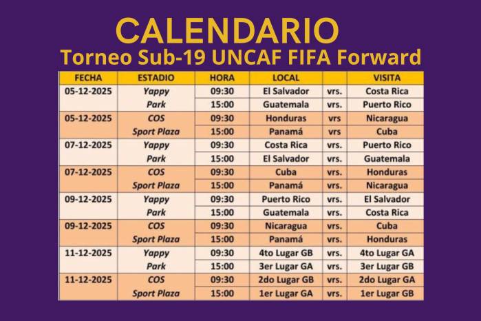 Torneo UNCAF Sub-19 en Panamá: calendario, grupos y sedes