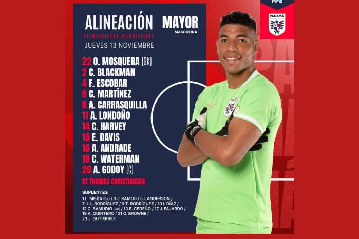 Ahora sí, oficialmente aquí está el XI inicial&nbsp;