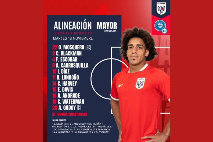 Sorprende la ausencia de Fulo Martínez en la alineación de Panamá