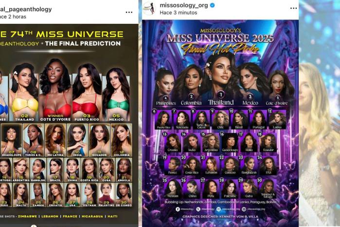Miss Universo 2025: ¿Quién será la ganadora?, esto dicen los pronósticos