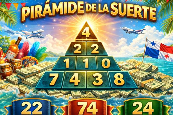 Pirámide de Lotería de Panamá | sorteo de este domingo 08 de febrero 2026, según la IA